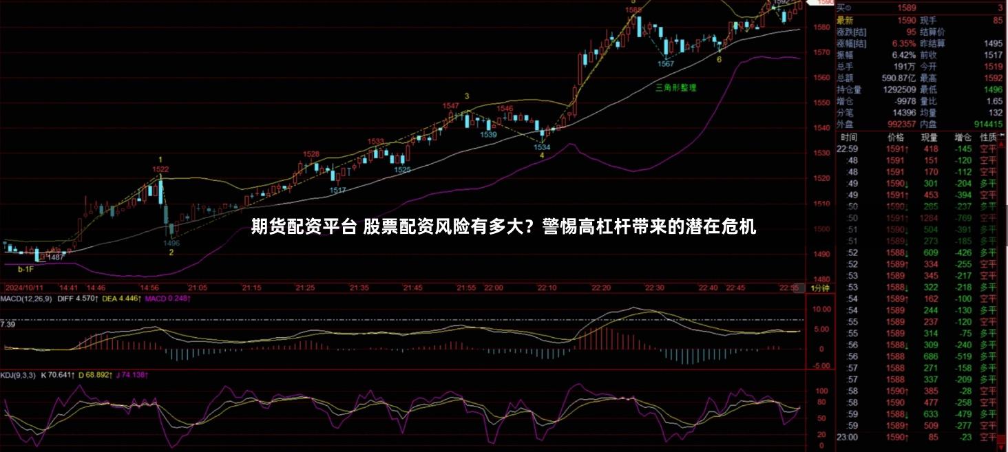 期货配资平台 股票配资风险有多大？警惕高杠杆带来的潜在危机