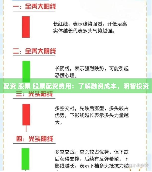 配资 股票 股票配资费用：了解融资成本，明智投资