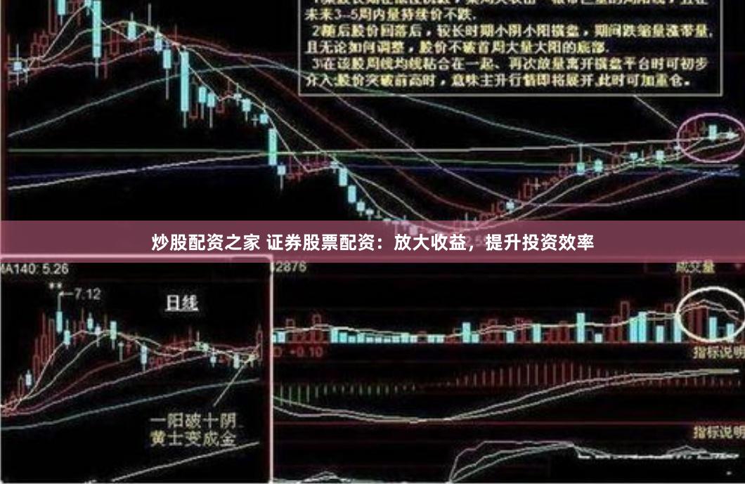 炒股配资之家 证券股票配资：放大收益，提升投资效率